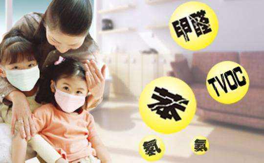 附圖：室內(nèi)空氣污染